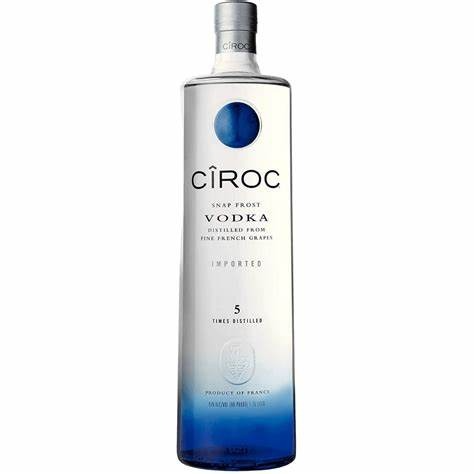 Ciroc